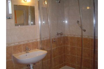 Ungheria Privát Cserépfalu, Esterno